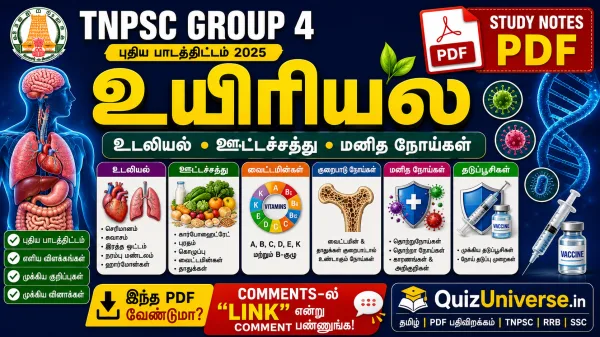 TNPSC உயிரியல் – உடலியல், ஊட்டச்சத்து, மனித நோய்கள் | தமிழ் படிப்புக் குறிப்புகள் PDF